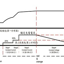 商品縮圖-2