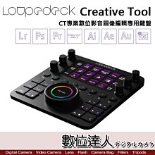 Loupedeck Creative Tool CT專業數位影音圖像編輯專用鍵盤 / Lightroom 編輯控制