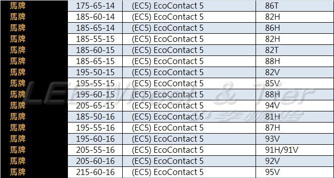 【 桃園 小李輪胎 】 Continental 馬牌 輪胎 CEC5 215-60-17 優惠價 各尺寸規格 歡迎詢價