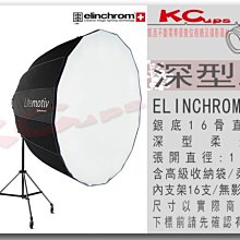 凱西影視器材 瑞士 Elinchrom 原廠 28005 Litemotiv 190 cm 16骨 無影罩 含 雙層布 不含接座 柔光箱 棚燈 ELC1000