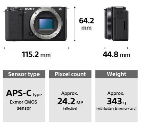 [白色現貨] SONY ZV-E10L 鏡頭組含16-50mm~另附 128G記憶卡+副廠電池+保護貼+相機包