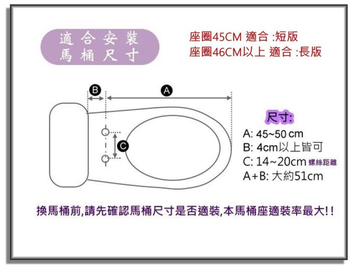 【 達人水電廣場】 日本 INAX 伊奈 CW-RL10 微電腦免治馬桶座 (短版) 免治馬桶座 溫水洗淨便座