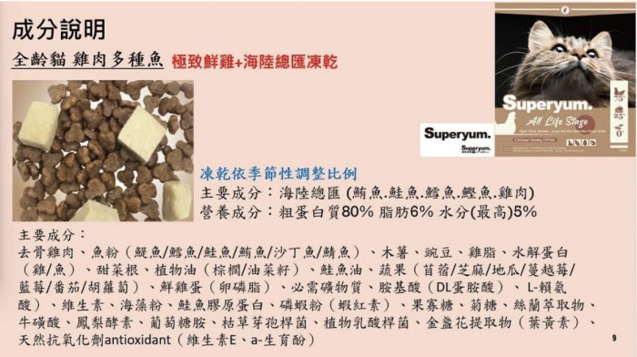 極致美味SuperYum 全齡貓(鮮羊+鮭魚)(鮮雞+多種魚)4.9kg凍乾飼料 凍乾貓糧 貓飼料/貓主食/凍乾