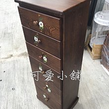 商品縮圖-2