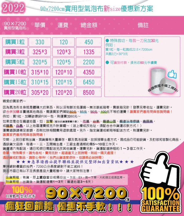 特價回饋【實用型氣泡布90*7200公分，1捲】450元(含運)，氣泡紙，可訂做尺寸規格，實用型氣泡紙