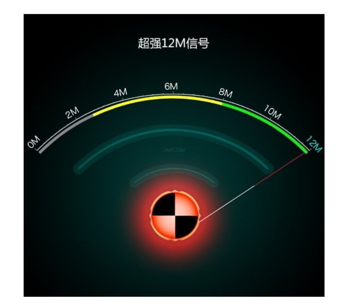 光感版【NF107手機紅外線遙控器】手機搖控器 紅外無線遙控器 空調電視機上盒遙控器 智慧家居 蘋果