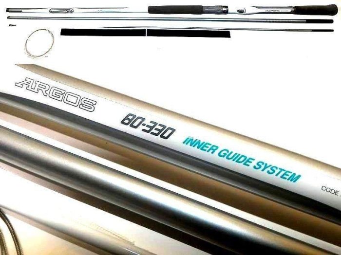 takusan様専用SHIMANO ARGOS special 100-330 | www.sugarbun.com