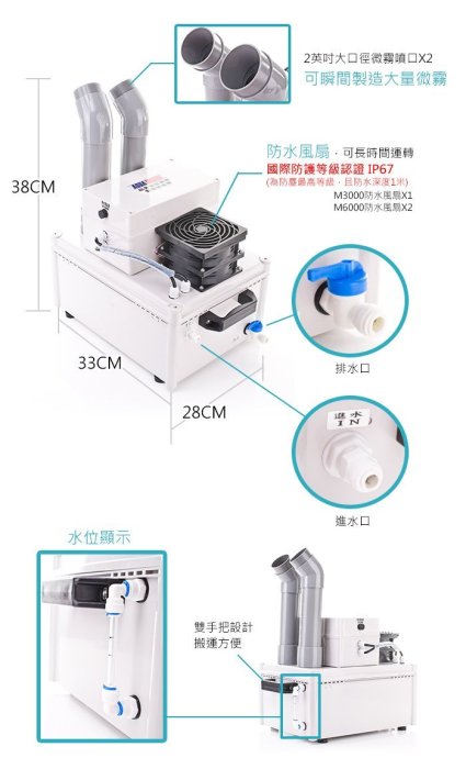 AQUA AIRCON 超音波造霧機M3000 加濕器 水煙霧 節能防水型霧化系統 造景調濕淨化空氣