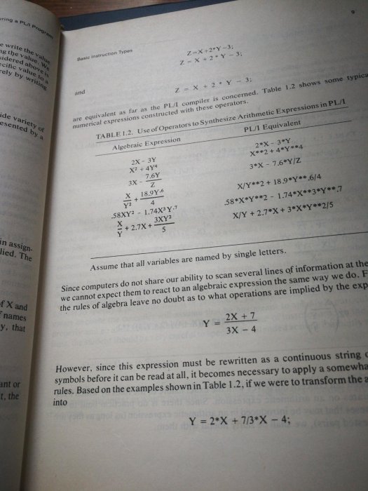 原文書 Structured programming and PL/1 開發書局 翻版精裝 646頁