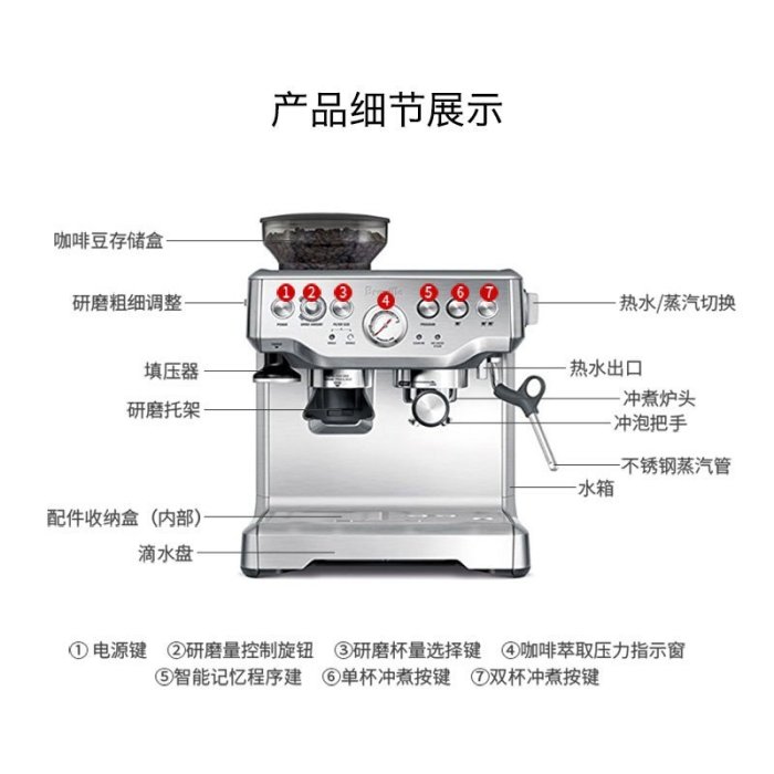 咖啡機鉑富Breville 870 875 878半自動家用商用專業意式磨豆一體咖啡機 可開發票