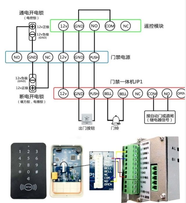 附發票『ID門禁感應機/讀卡機-贈感應扣10個』一體機/控制系統V6