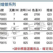 商品縮圖-2