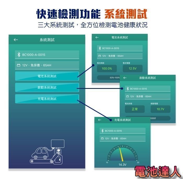 新莊【電池達人】買一送一 附OBD接線 麻新充電機 BC-1000 智慧型藍芽 手機操控 鉛酸電瓶 鋰鐵電池 充電器