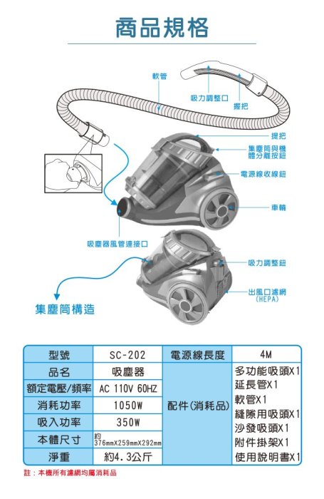 台灣三洋SANLUX】第四代HEPA真空旋風強力吸塵器免運(宅配隔日可到)