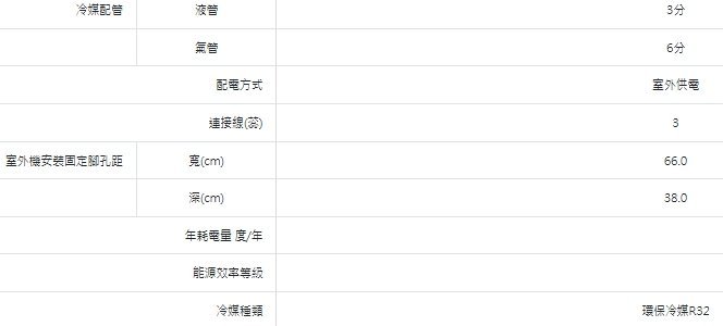 JT3C實體門市體驗館*破盤價SANLUX 台灣三洋 SAE-110VH7/C-110VH7 吊隱 精品冷暖 中彰安裝