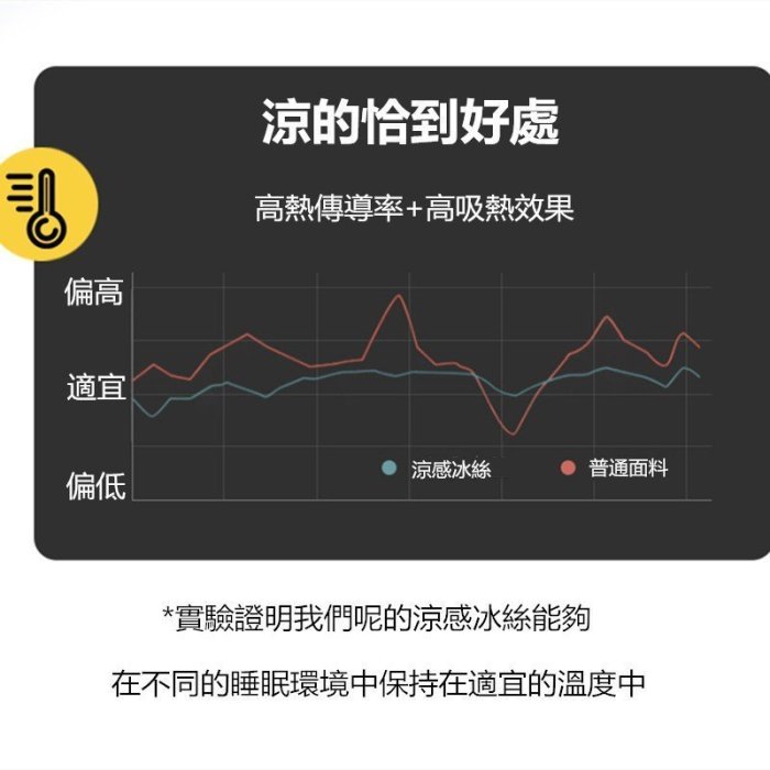 【限時下殺】床包式冰絲席 雙人床包 床單 涼席 冰絲席 涼感 軟席蓆子 雙人加大 天然涼感 不粘身 頂級涼感 小軒家家居