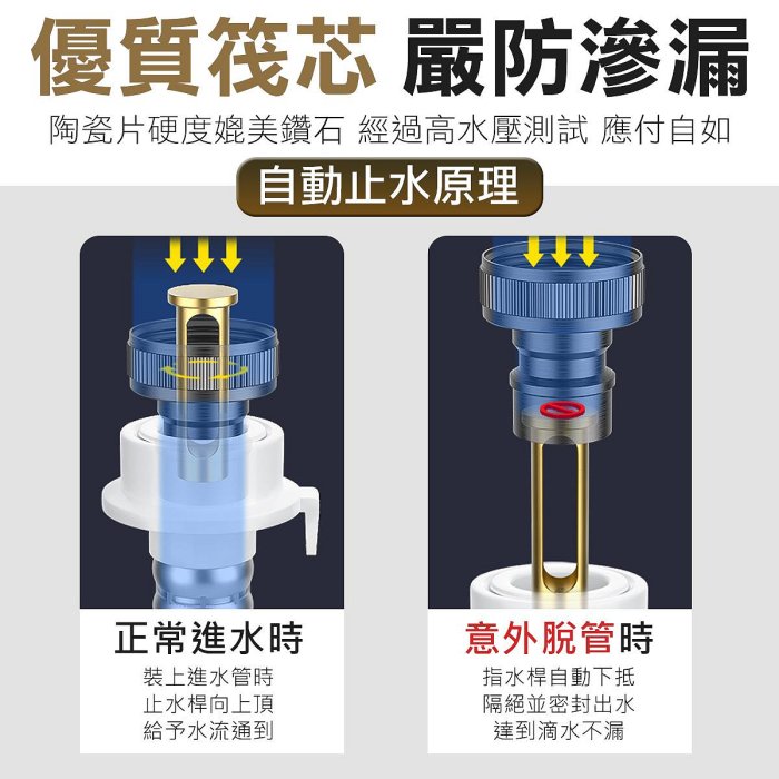 雙出水龍頭 洗衣機水龍頭 防水管掉落 洗衣機龍頭 水龍頭 國際牌 洗衣機水龍頭