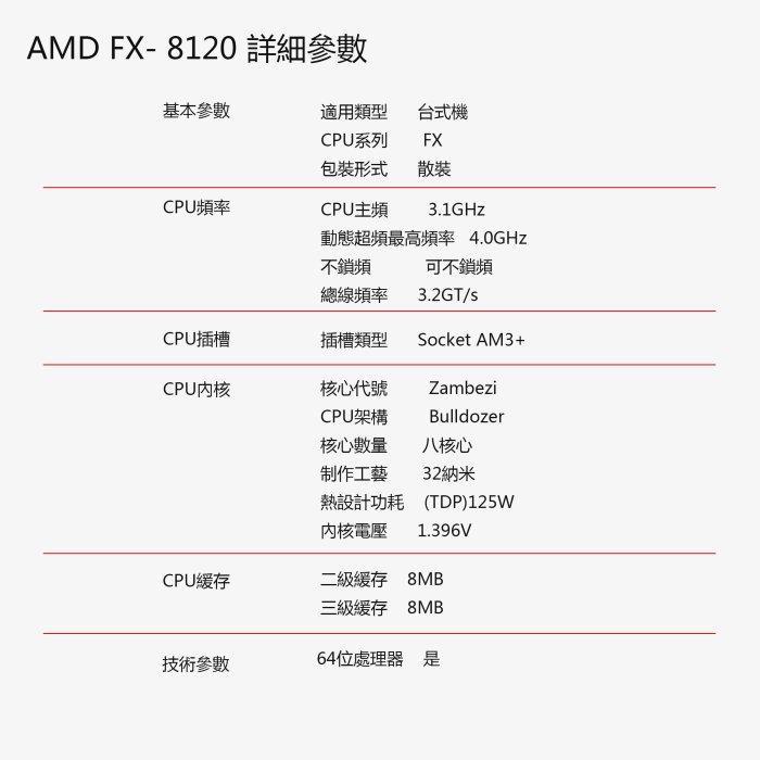 5Cgo【含稅】AMD FX 8300 另有9370 8370 8350 8320 8150 8120 8100 CPU