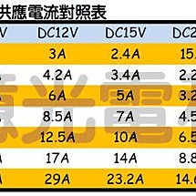 商品縮圖-2