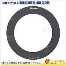 @3C 柑仔店@ SUNPOWER 77mm 方型鏡片轉接環 湧蓮公司貨 漸層鏡 全片式 減光鏡 濾鏡 支架 鋁合金