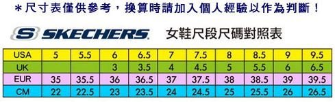 安安精品保證正品~專櫃同步!SKECHERS Walkout 12643 SLT全氣墊記憶鞋墊輕量舒適訓練運動鞋