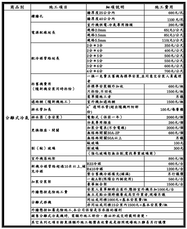 TECO東元 一級能效 3-5坪一對一變頻冷專 MS22IC-ZR1