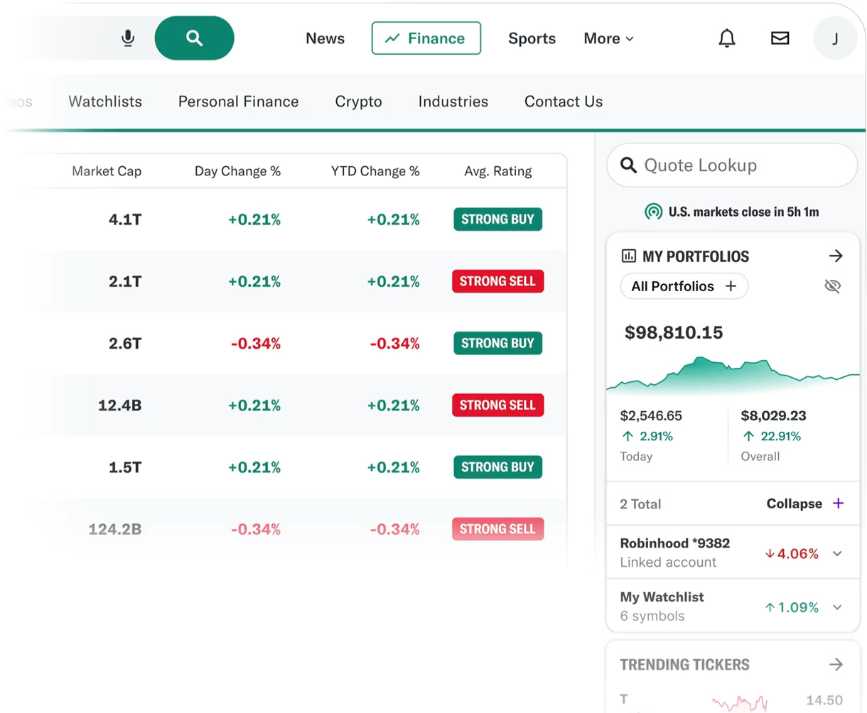 A zoomed in view of the Yahoo Finance dock feature.