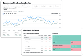 A flat screen view of the sector and industry pages showing chart features.