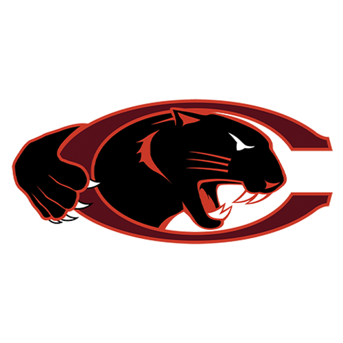 Claflin Panthers