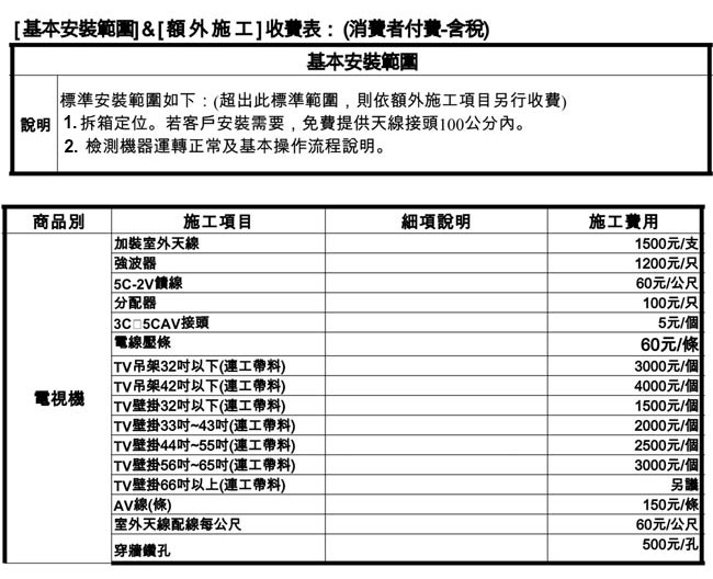 PHILIPS飛利浦 55型 4K HDR 極細美邊 聯網多媒體液晶顯示器 55PUH6004