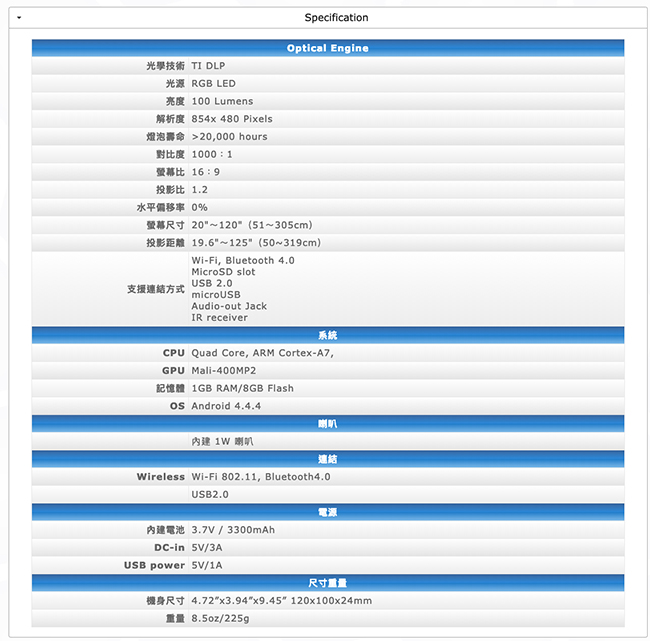 AIPTEK AN100 多功能露營用行動投影機