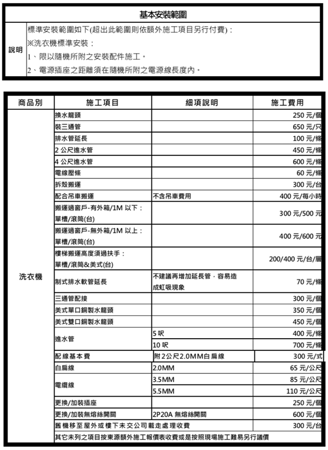 SAMPO聲寶 15KG 定頻直立式洗衣機 ES-B15F(J)