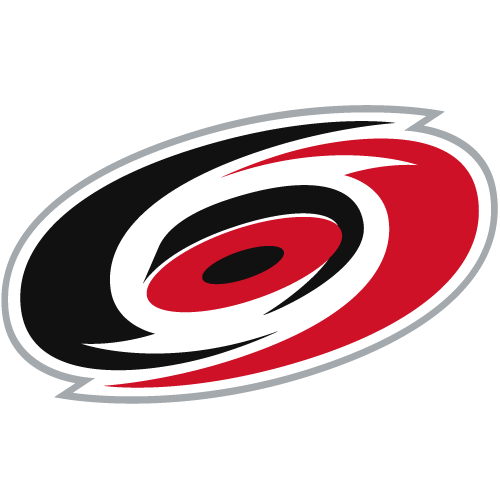 Carolina Hurricanes Depth Chart