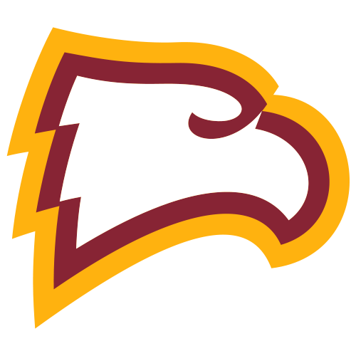 Winthrop Eagles