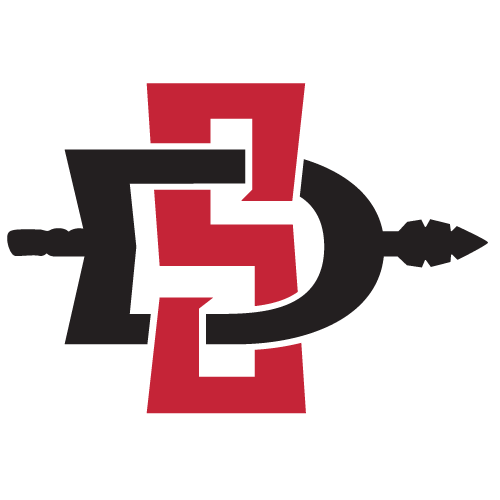 San Diego State Aztecs