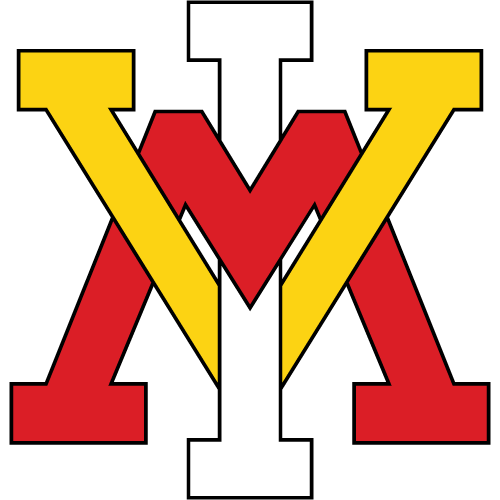 VMI Keydets