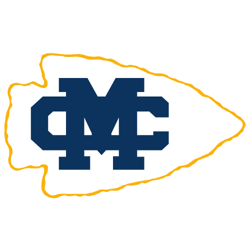 Mississippi College Choctaws 2023 Team Roster Yahoo Sports