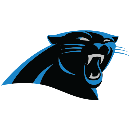 Panthers