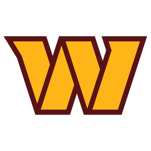 Washington Commanders 2023 Team Roster - Yahoo Sports