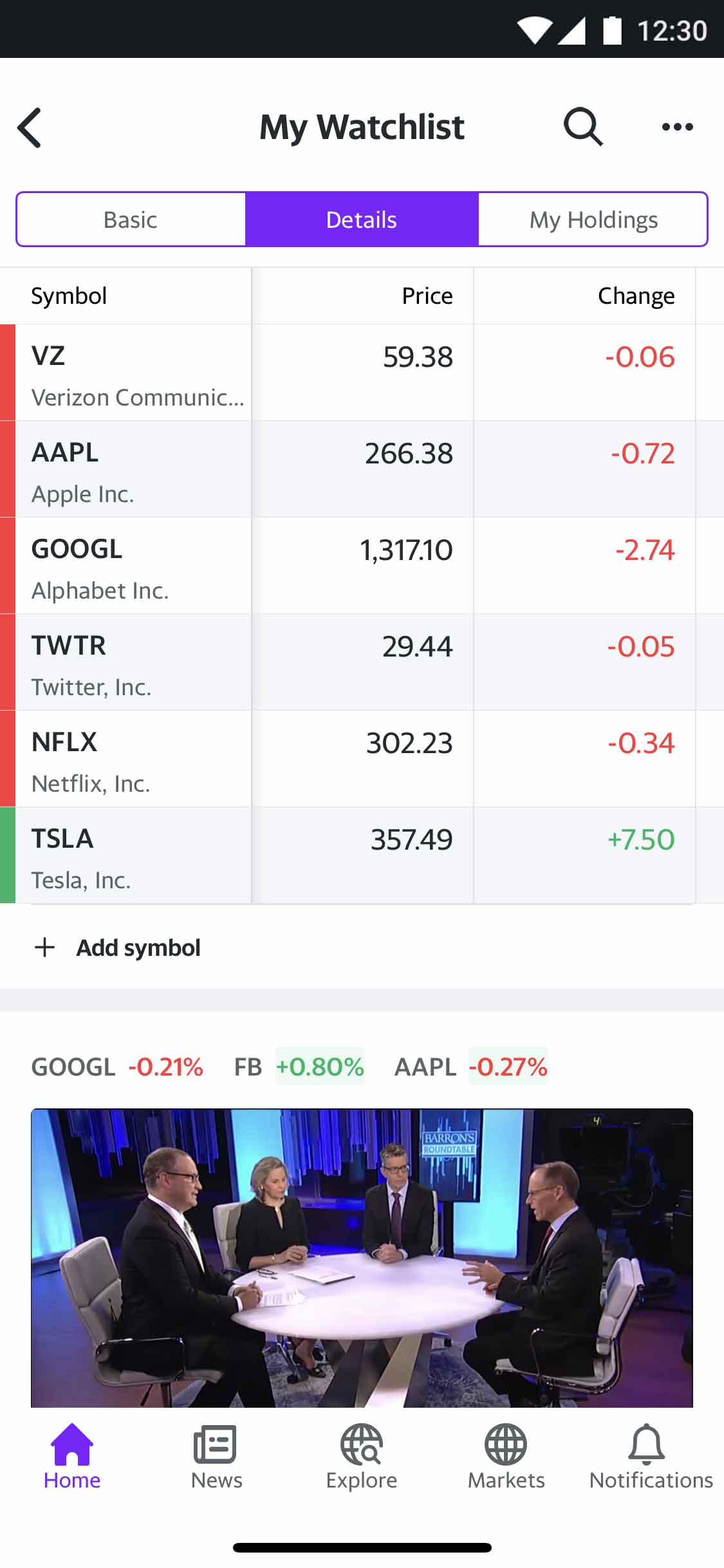 yahoo finance all