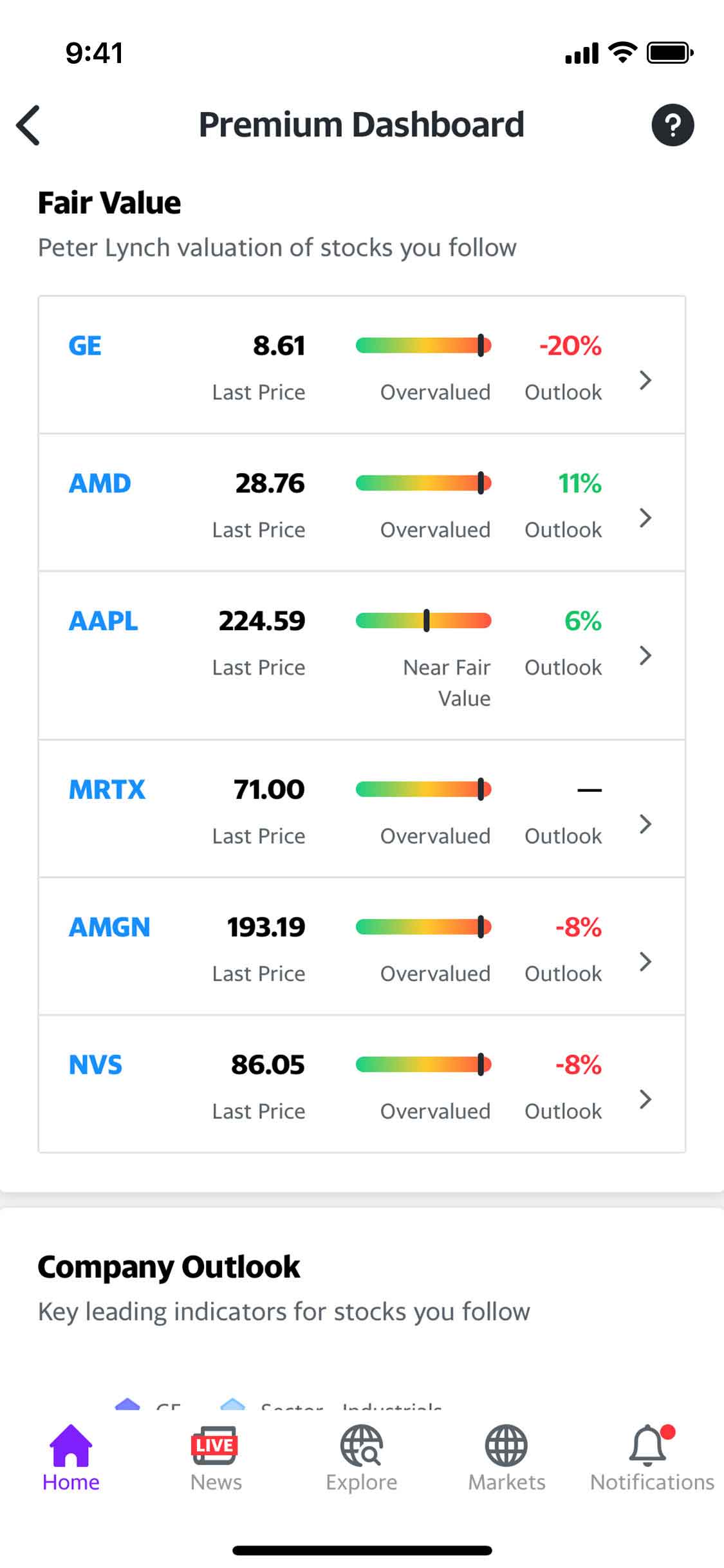 download yahoo finance portfolio