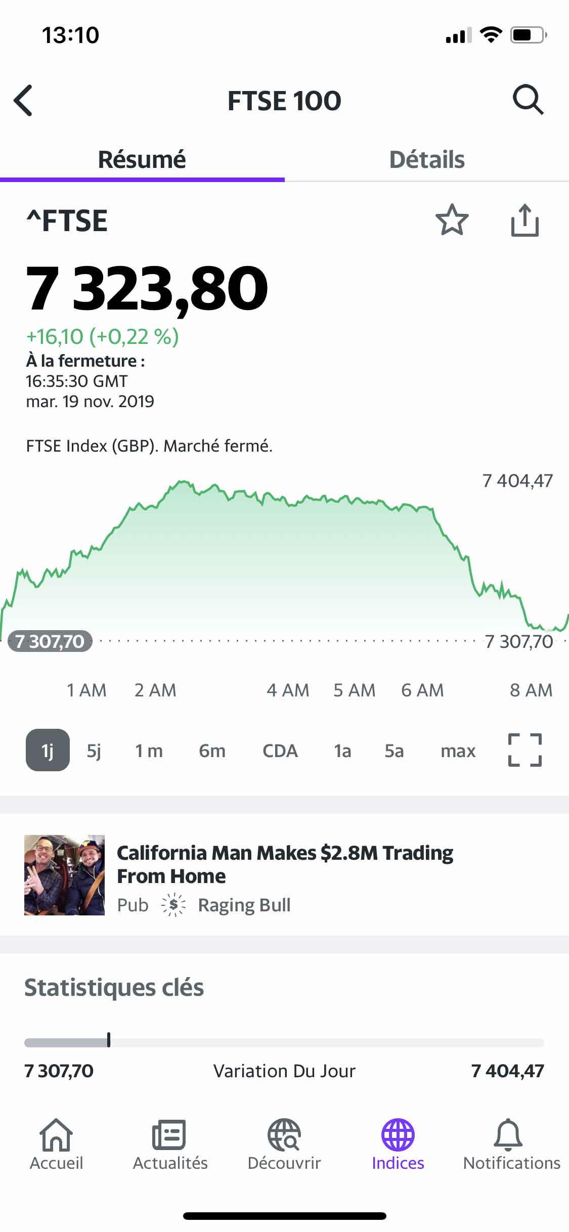 livx yahoo finance