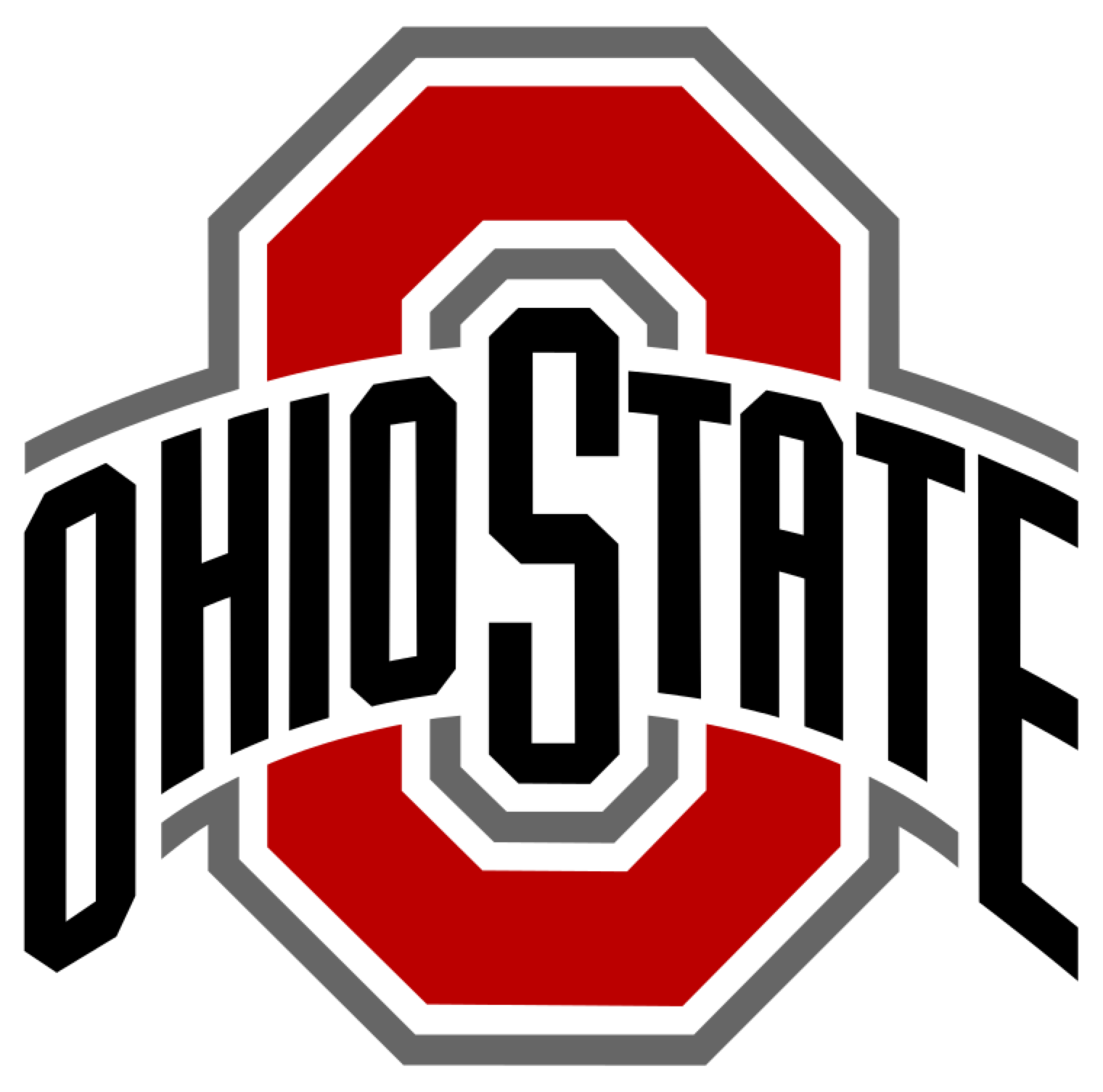 ohiostate