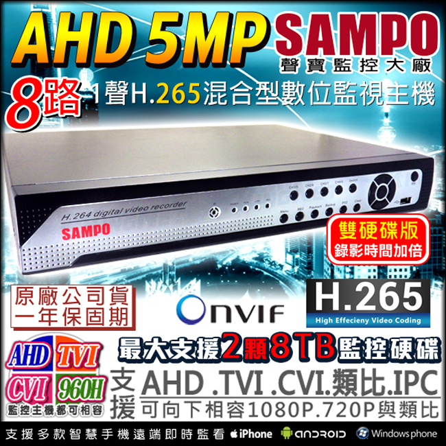 監視器攝影機 KINGNET 聲寶監控 SAMPO 8路遠端監控主機 5MP 500萬 H.265 1440P 1080P 支援雙硬碟