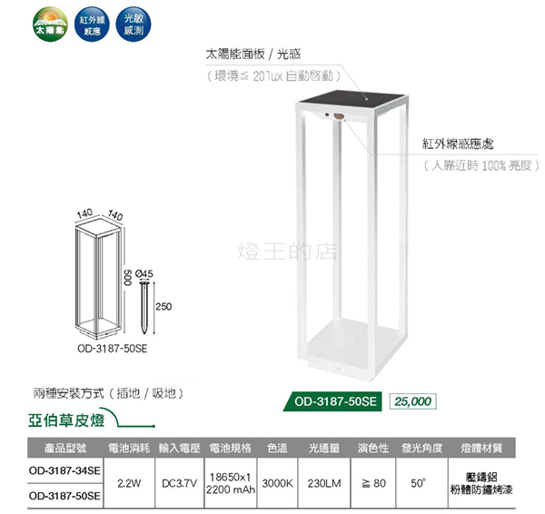 【燈王的店】舞光 LED 2.2W 亞當太陽能草皮燈 50CM 微波感應 戶外燈具 ☆OD-3183-50SE