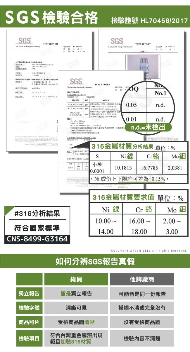 GREEN BELL 綠貝 316不鏽鋼止滑和風方形筷(5雙組) 不銹鋼筷子