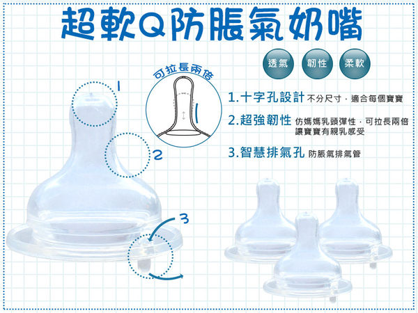新上市【EA0007】台灣製寬口徑超軟Q防脹氣奶嘴/軟度同貝親母乳實感(同等級市售最低價)