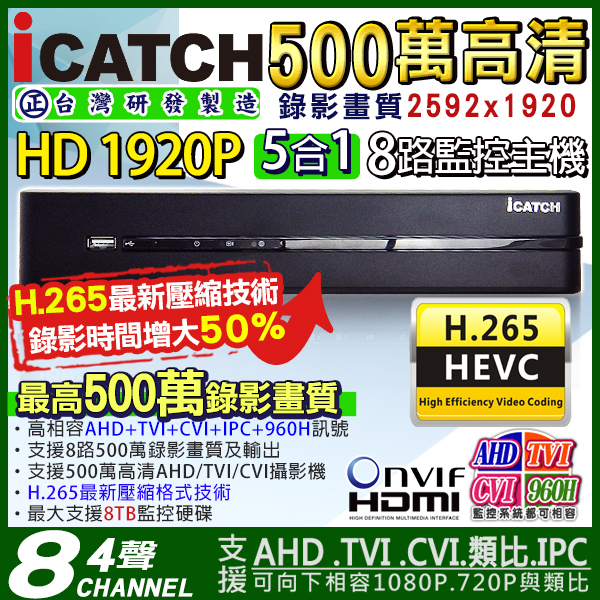 監視器攝影機 KINGNET 可取 iCATCH 8路監視主機 HD1080P 4MP/1080P/720P/960H 1440P HDMI