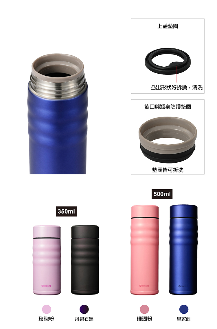 【KYOCERA】日本京瓷旋蓋不銹鋼陶瓷塗層保溫保冷杯500ml-皇家藍