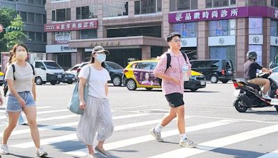 大台北及屏東高溫恐飆37度！ 9縣市紫外線達「危險級」